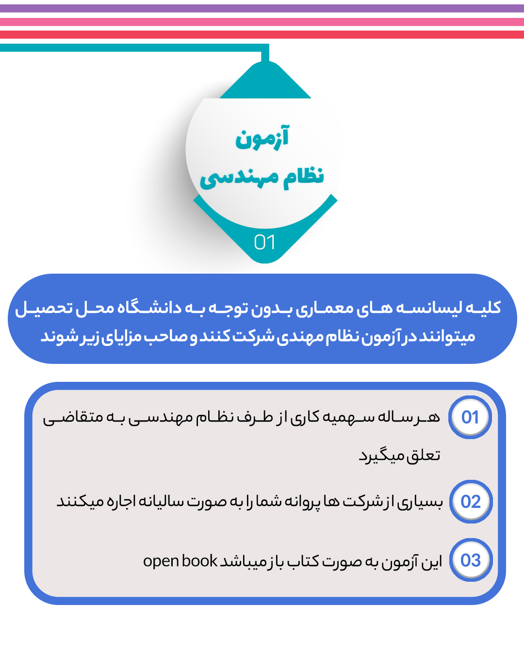 اینفورگرافیک-رشته-معماری_05
