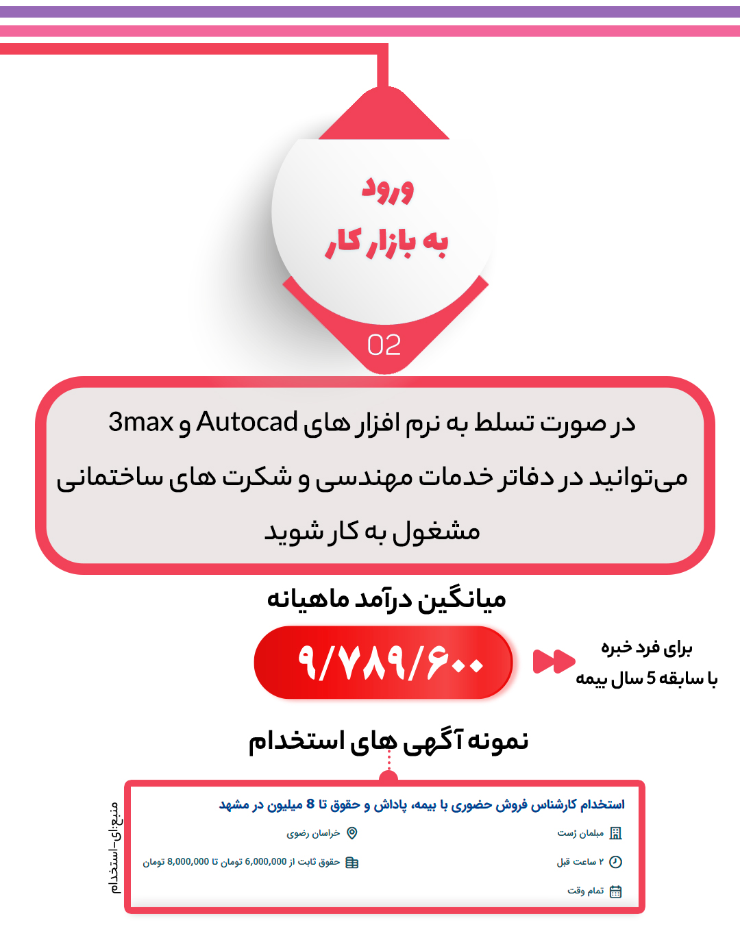 اینفورگرافیک-رشته-معماری_06