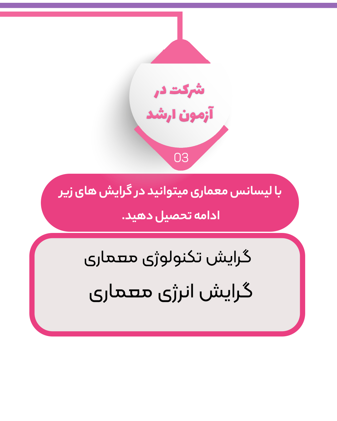 اینفورگرافیک-رشته-معماری_07