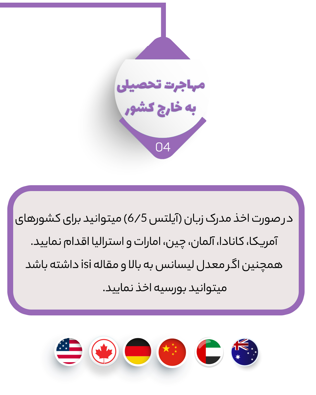 اینفورگرافیک-رشته-معماری_08