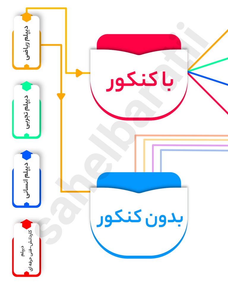 عمران_01
