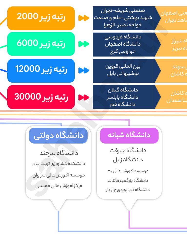 عمران_02