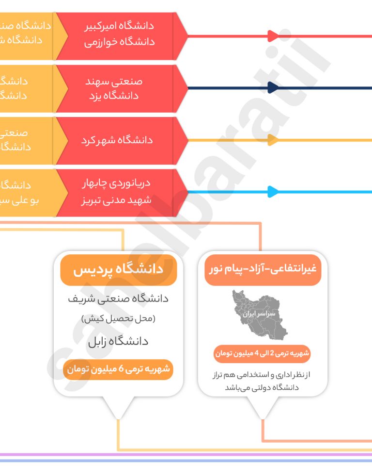 عمران_03