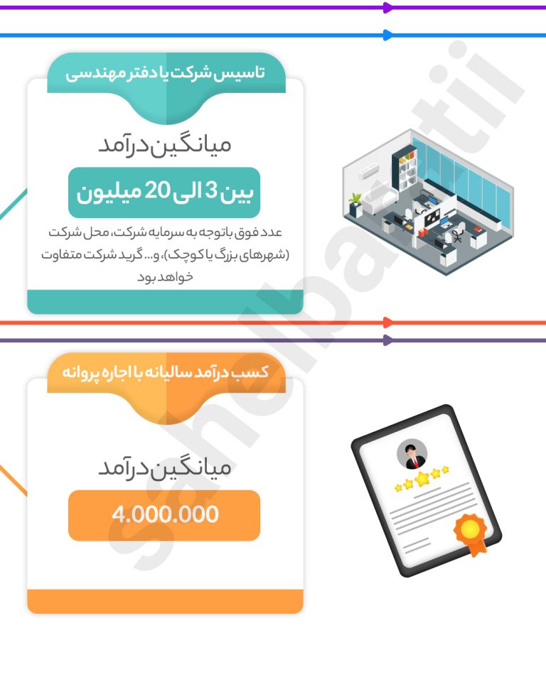 عمران_05