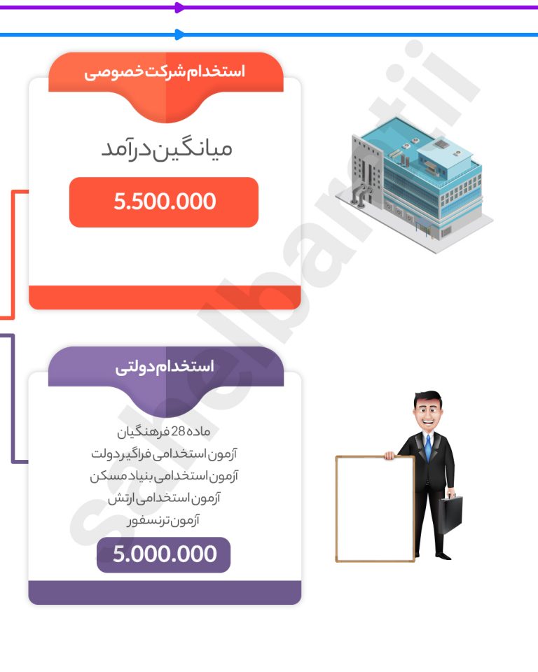 عمران_06