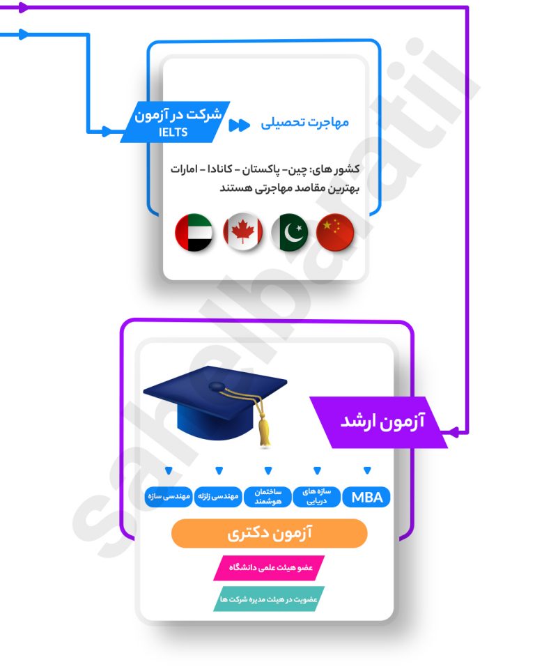 عمران_07