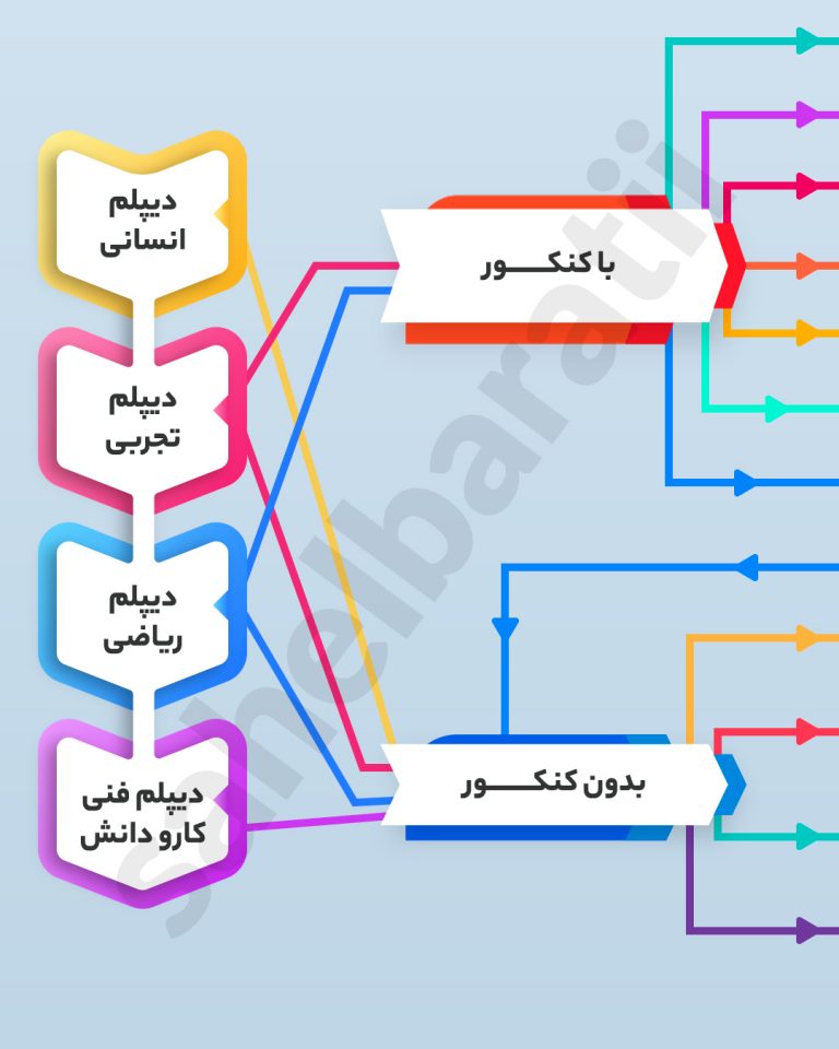مدیریت_01