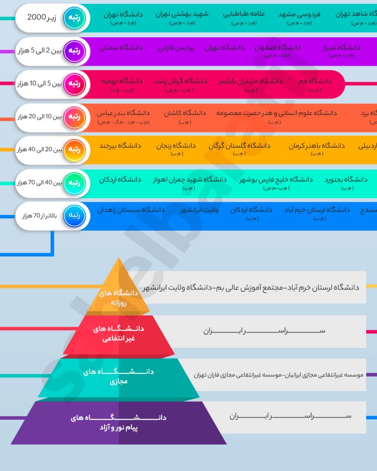 مدیریت_02