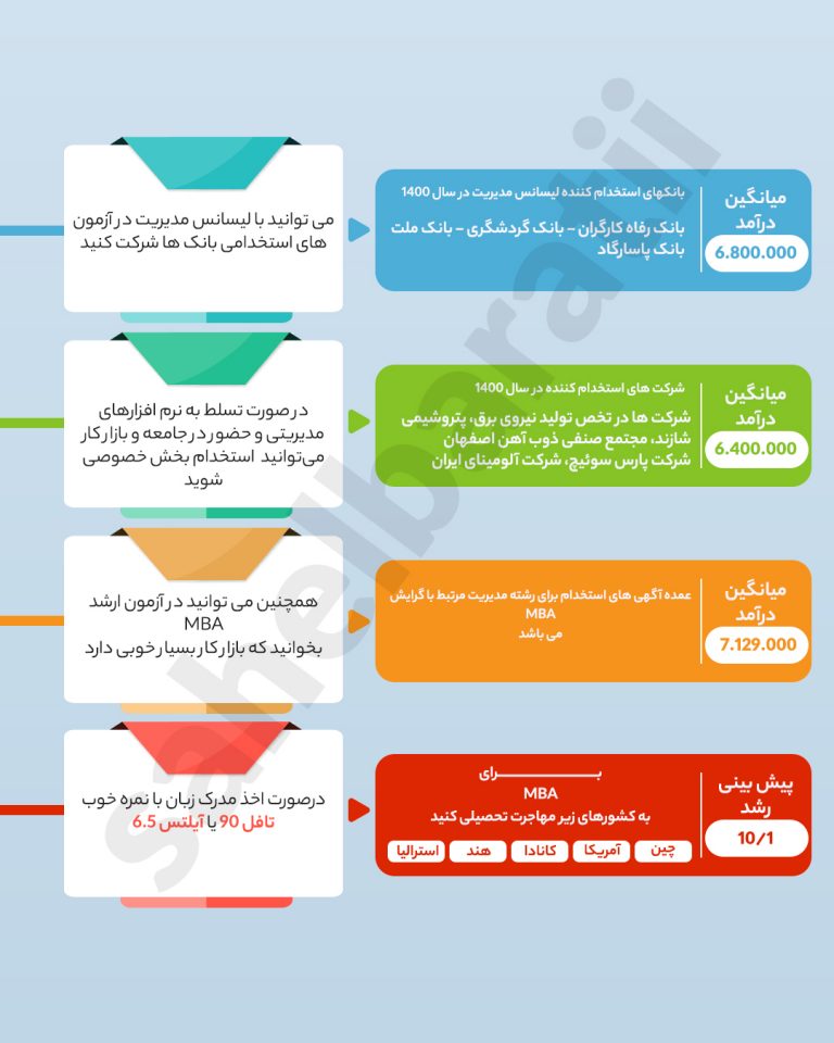 مدیریت_06