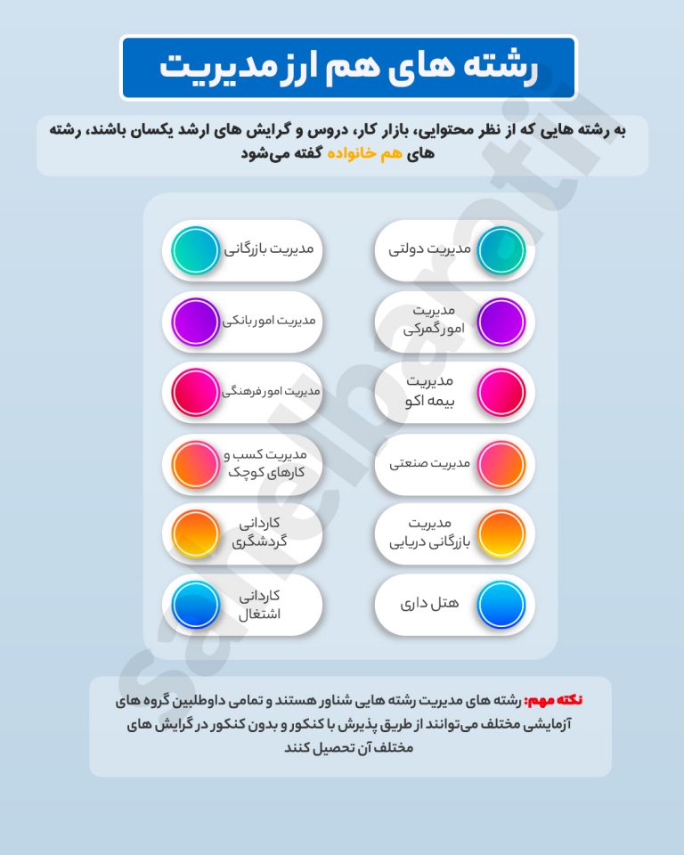 مدیریت_07