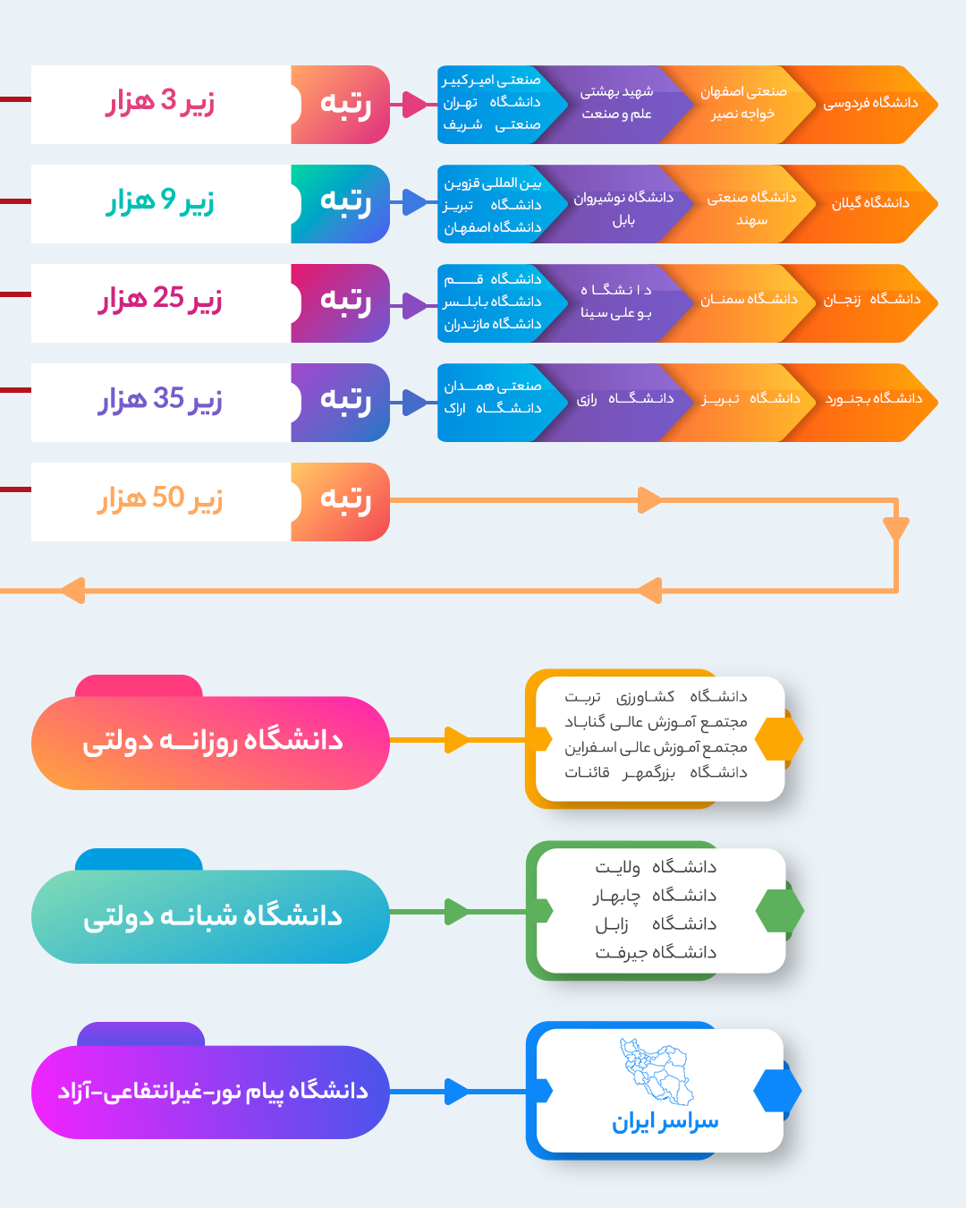 مکانیک_02