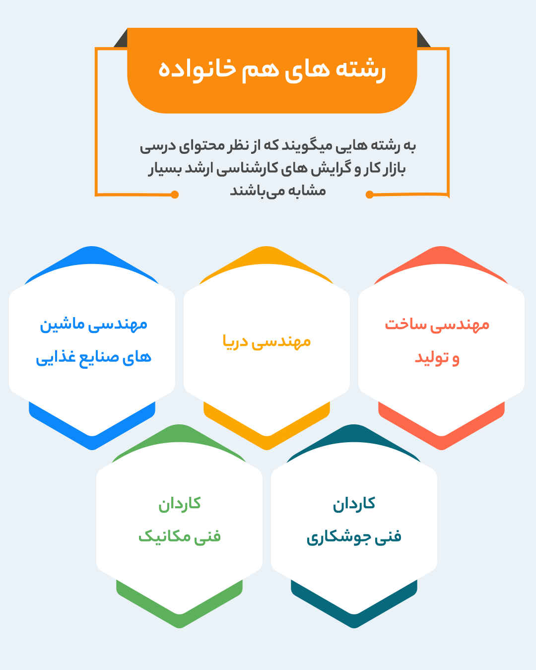 مکانیک_07