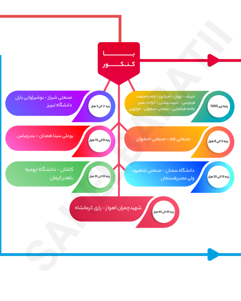 کامپیوتر_02