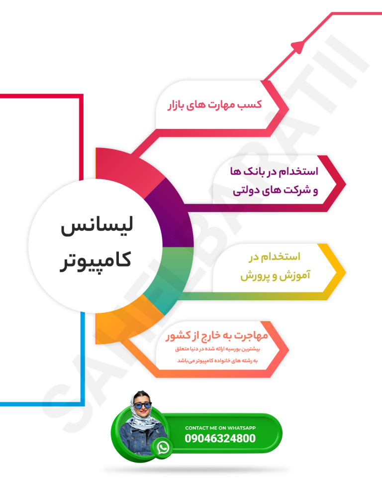کامپیوتر_03