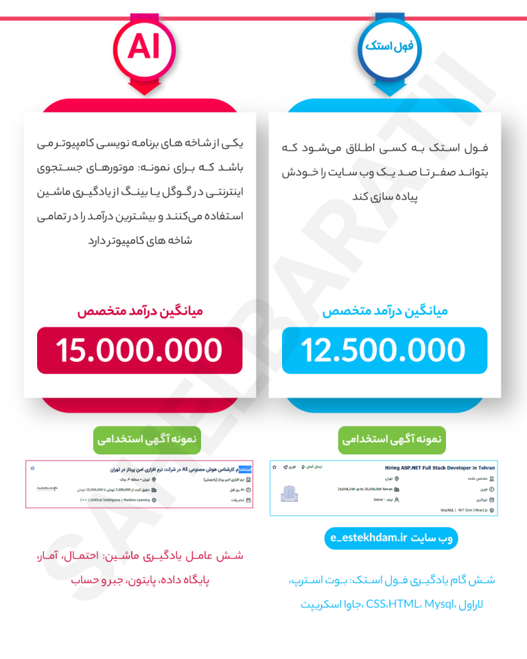 کامپیوتر_04