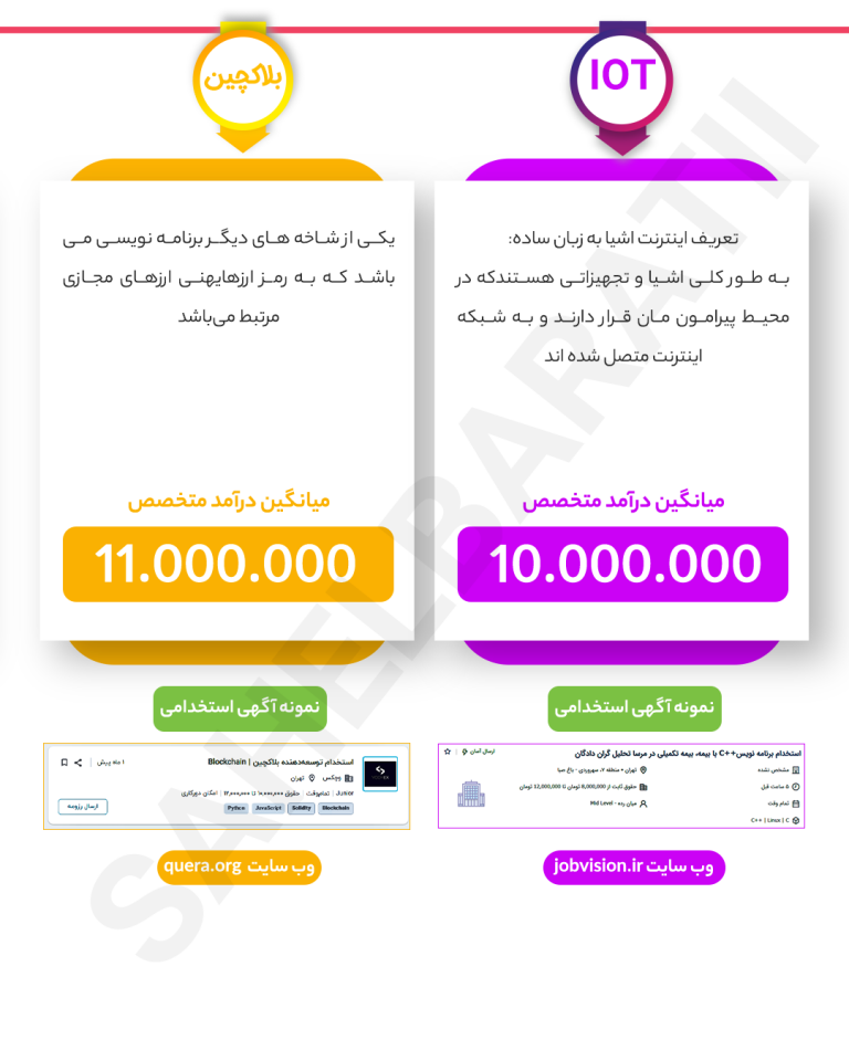 کامپیوتر_05