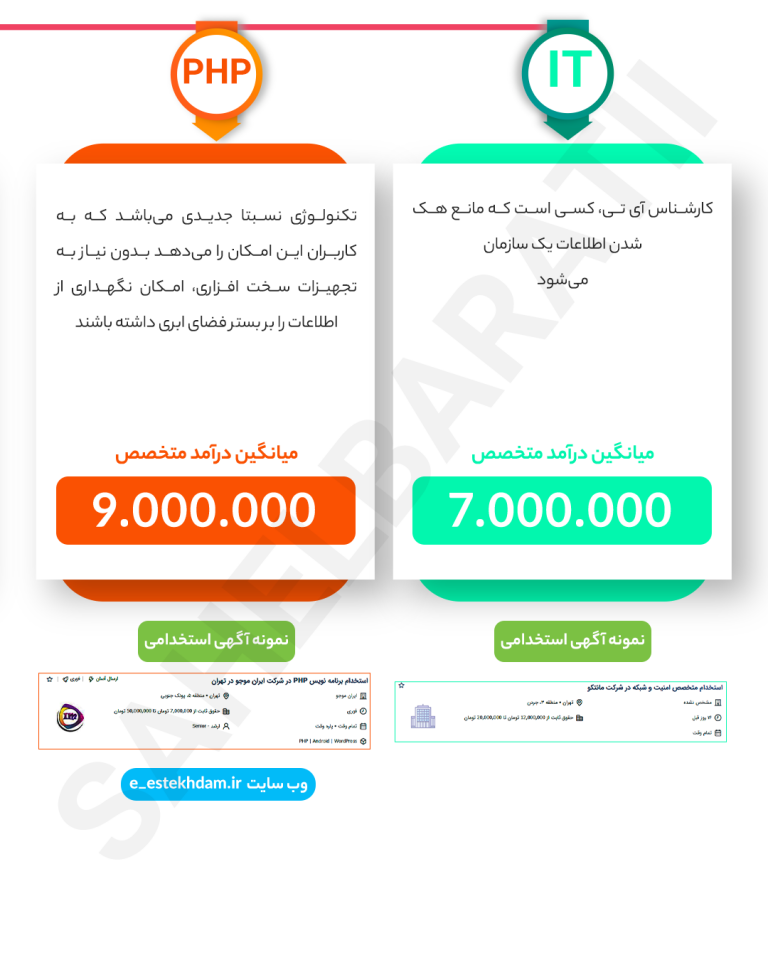 کامپیوتر_06