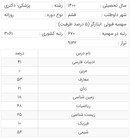 سهمیه 5 درصد ایثارگران رشته پزشکی دانشگاه بوشهر
